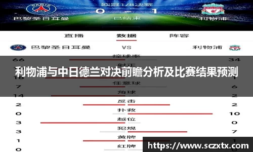 利物浦与中日德兰对决前瞻分析及比赛结果预测